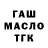 ТГК THC oil Nicolas Laskala